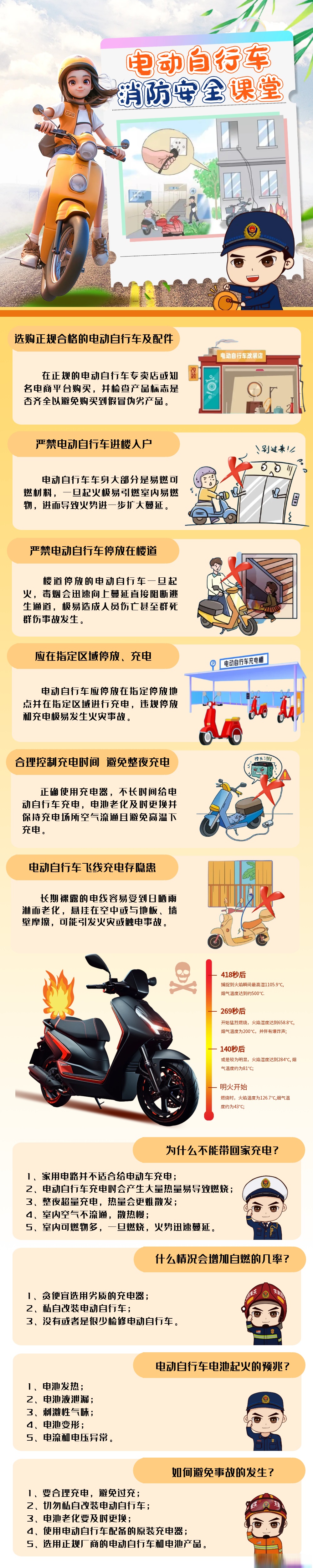 电动车充电考验公共服务效能