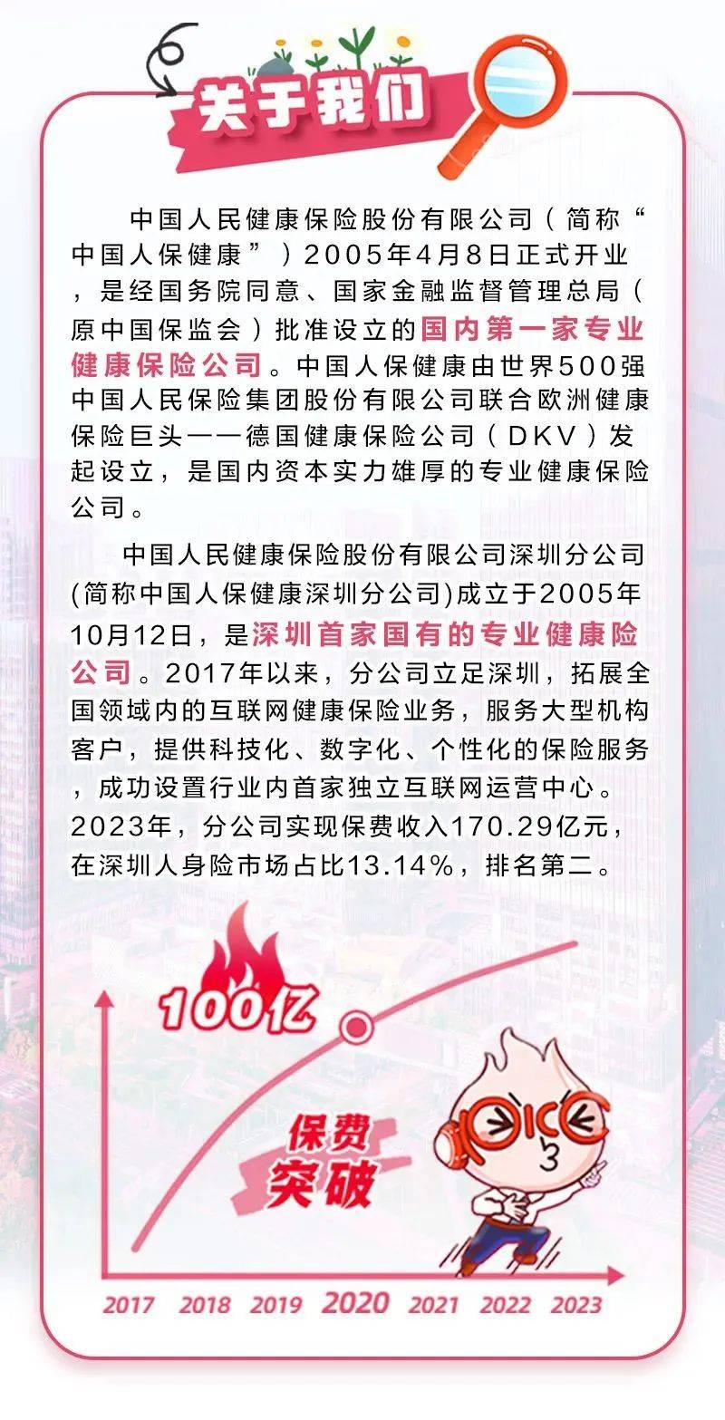 2025瓶装水市场发展现状调查及供需格局、未来趋势预测分析_人保服务 ,拥有“如意行”驾乘险,出行更顺畅!