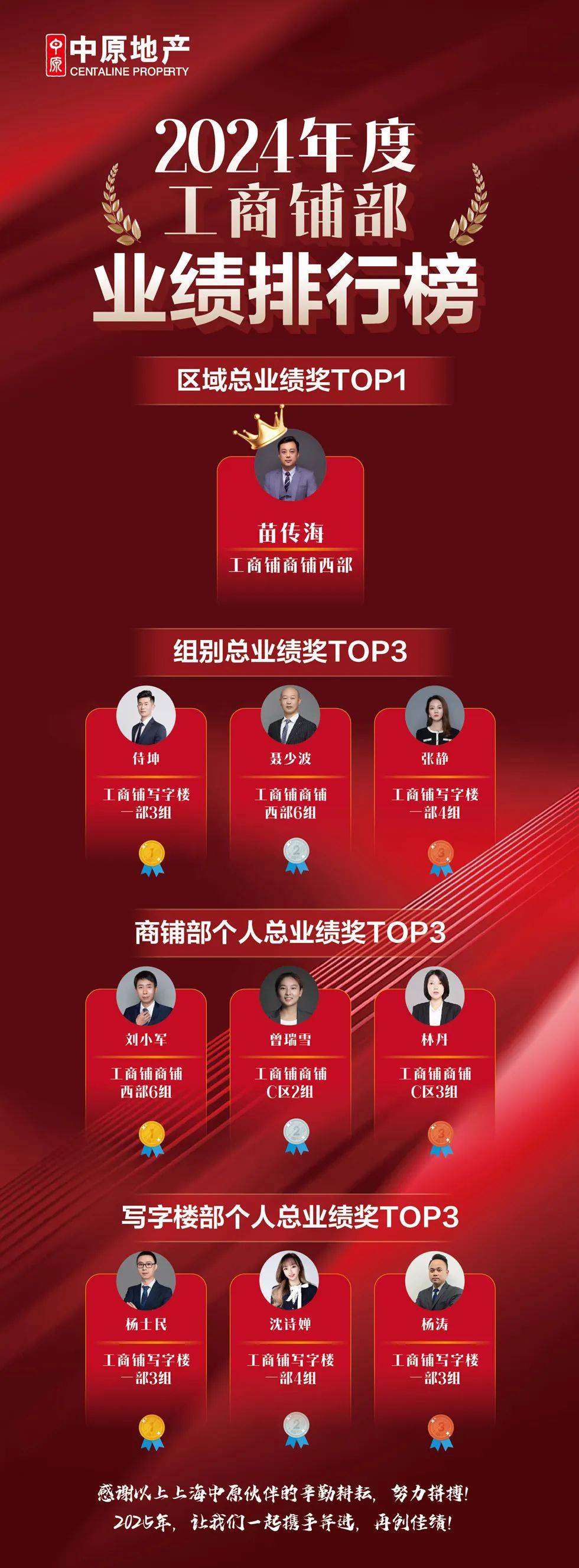 10家创业板公司上半年业绩亮相