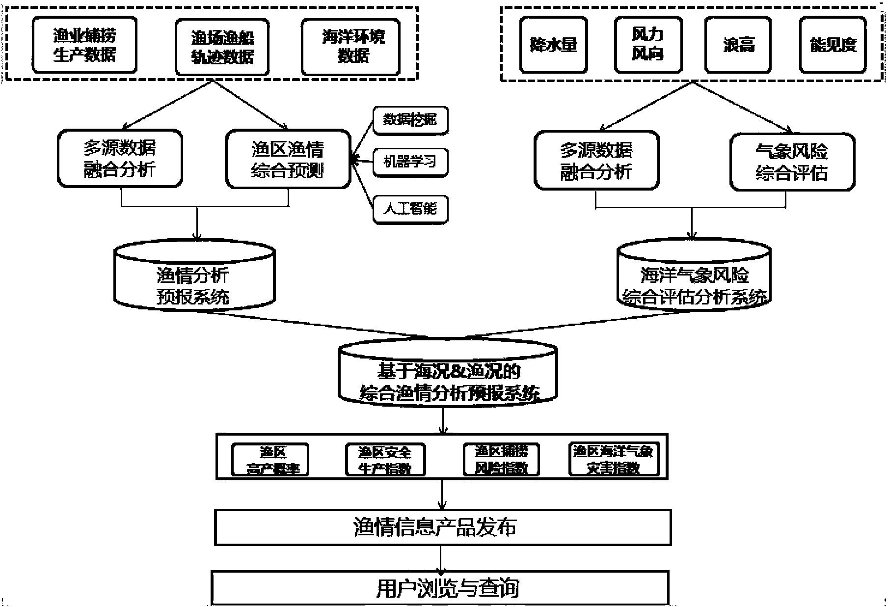 中密控股获得发明专利授权:“双旋向动压增效密封环”