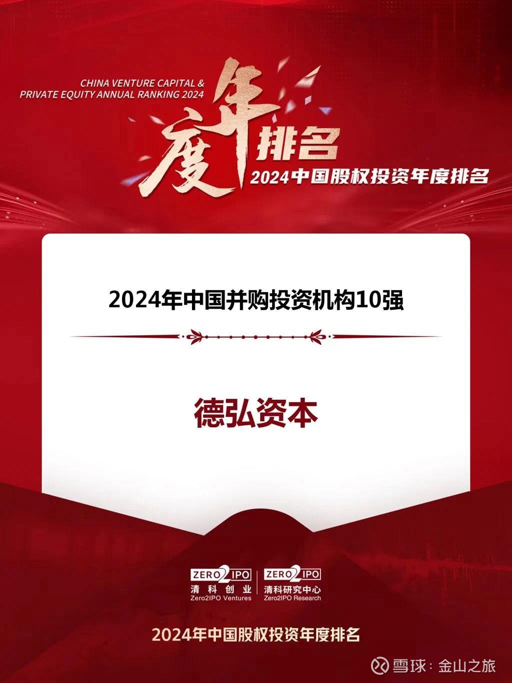 【ESG动态】美心翼申（873833.BJ）获华证指数ESG最新评级CCC，行业排名第411