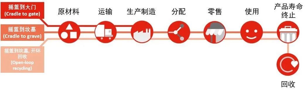 中国牵头制定的大型藻类水产品碳足迹国际标准正式发布