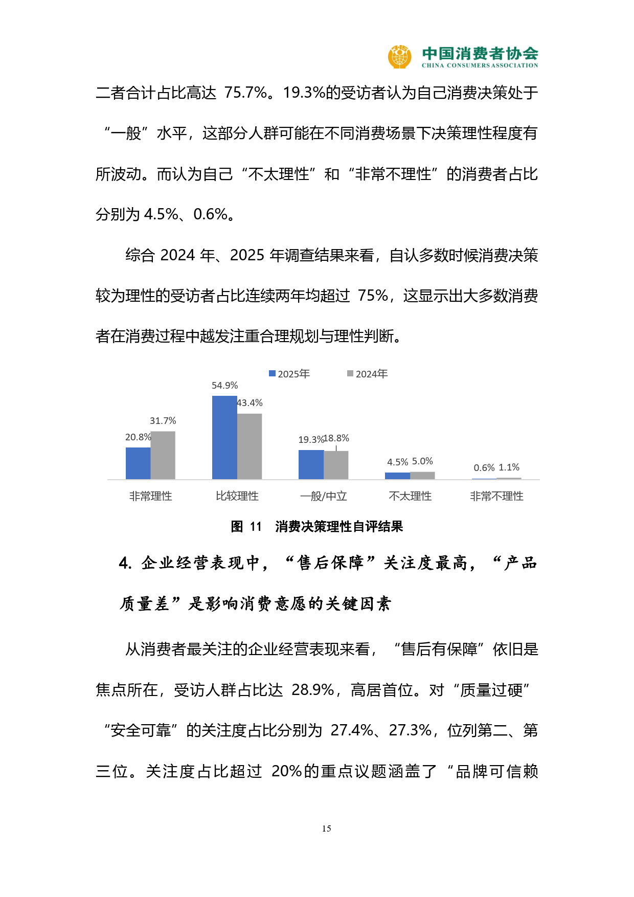 中国消费者协会消费提示：青年消费者应理性消费 远离网贷陷阱