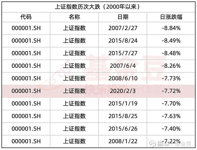 美容护理行业今日跌1.87%，主力资金净流出3.70亿元