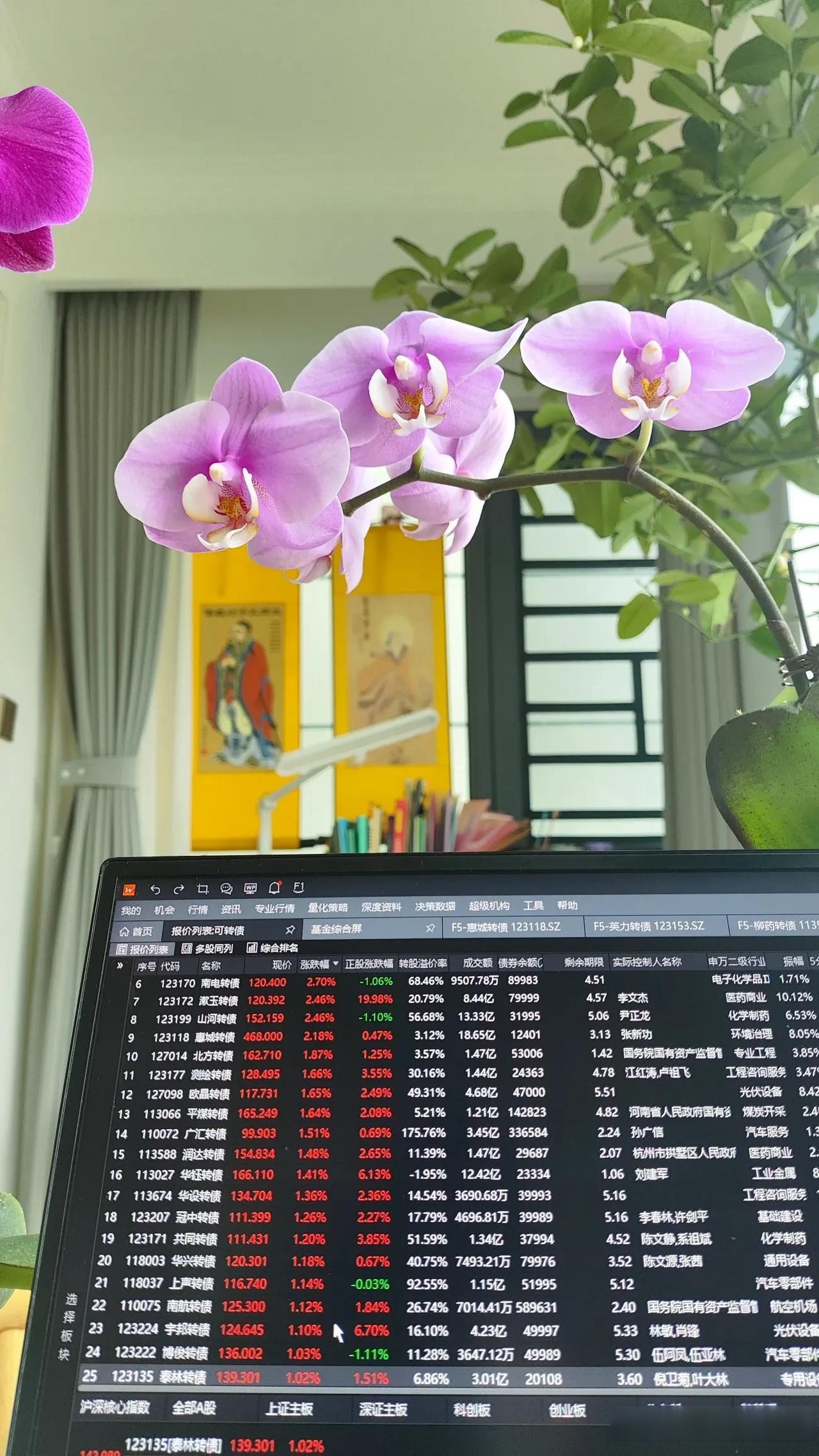 21.74亿元主力资金今日撤离基础化工板块