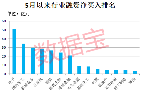 3.72亿主力资金净流入，阿尔茨海默概念涨1.80%