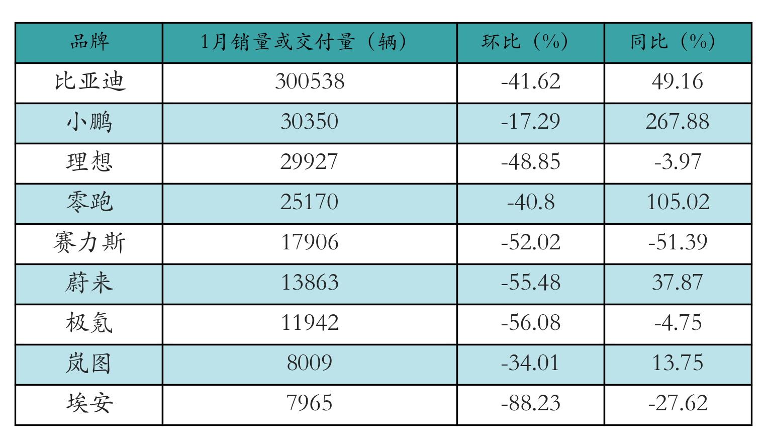 逸豪新材最新股东户数环比下降6.62%