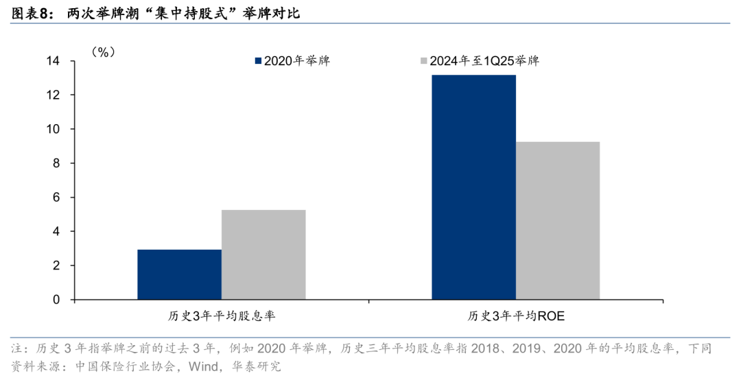 华菱钢铁获险资举牌
