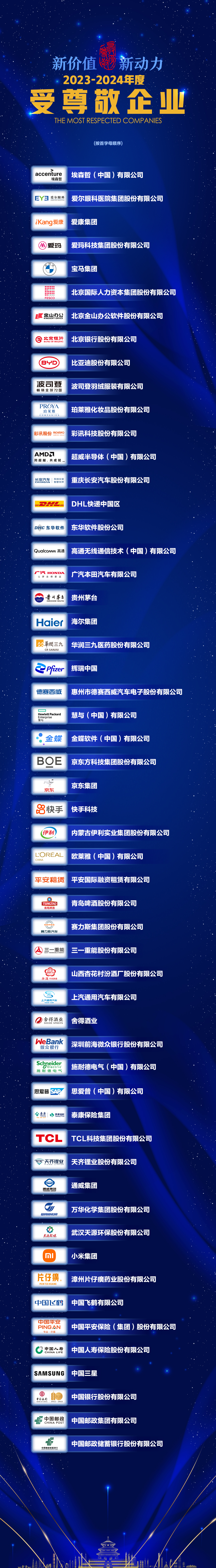 【e公司观察】全球IP运营商集体创新高 经典IP可“穿越周期”