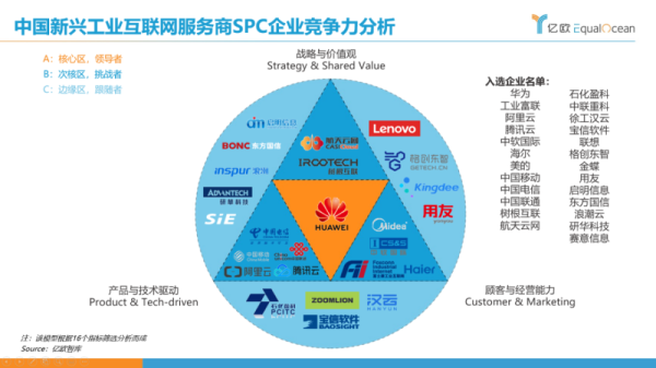 2025中国烤烟行业：技术创新与多元化需求引领变革_人保服务 ,人保财险 