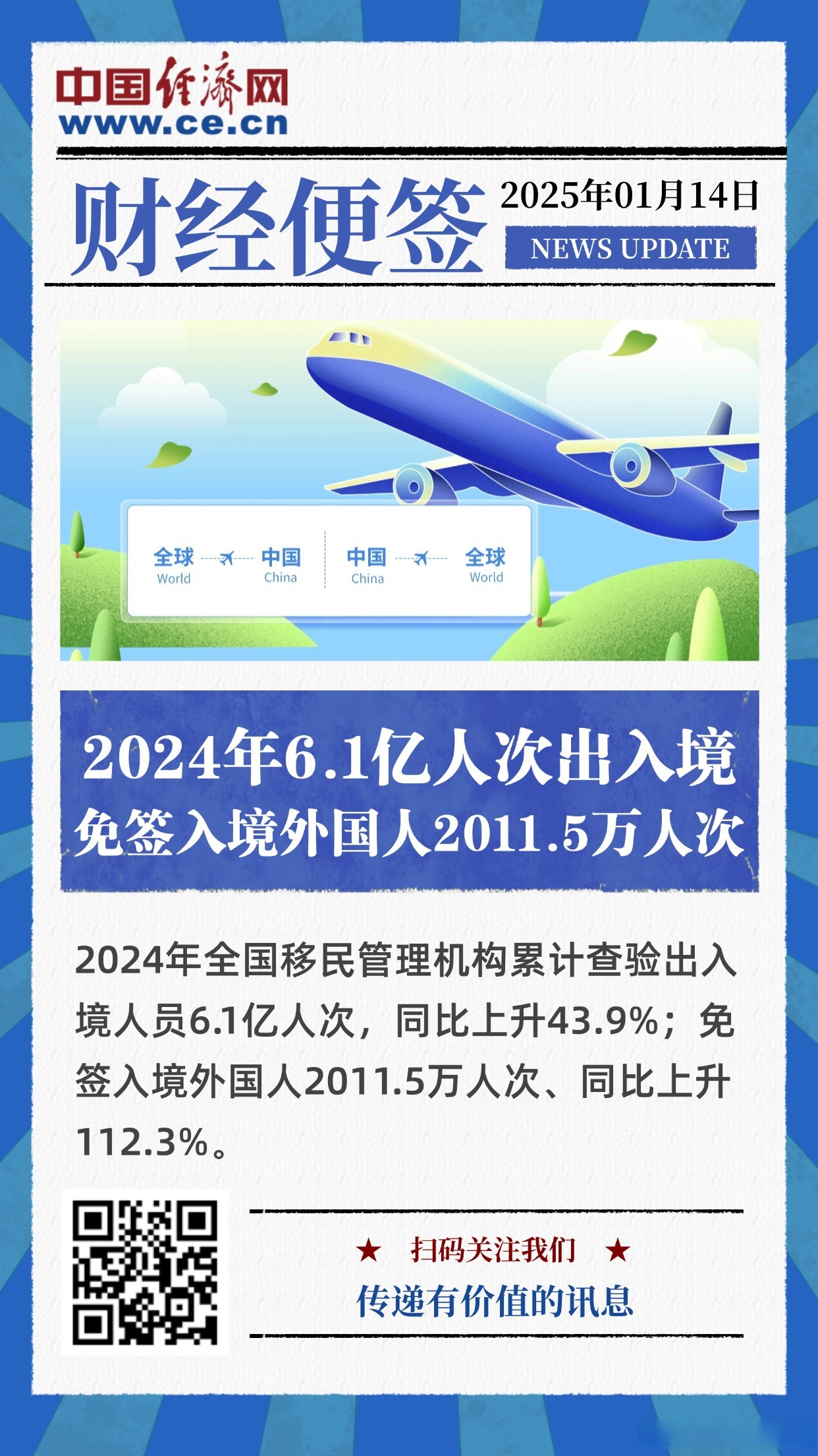 上半年超400万人次从福建口岸出入境 免签入境外国人同比上升超七成