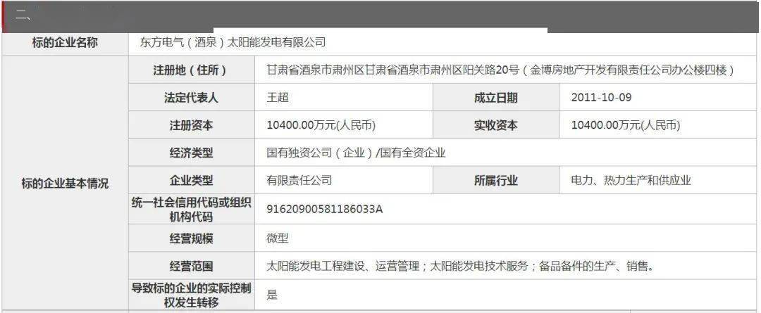信濠光电转让安徽信光100%股权 进军光伏行业最终惨谈收场？