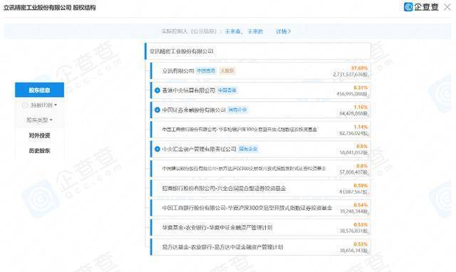 信濠光电转让安徽信光100%股权 进军光伏行业最终惨谈收场？