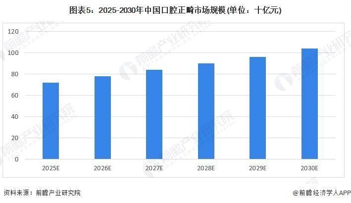 人保车险,人保护你周全_中国小龙虾市场现状分析及发展前景预测(2025-2030)