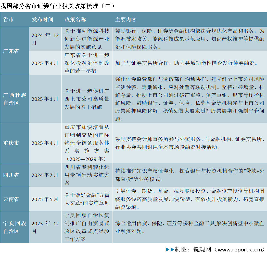 人保车险,人保护你周全_中国小龙虾市场现状分析及发展前景预测(2025-2030)