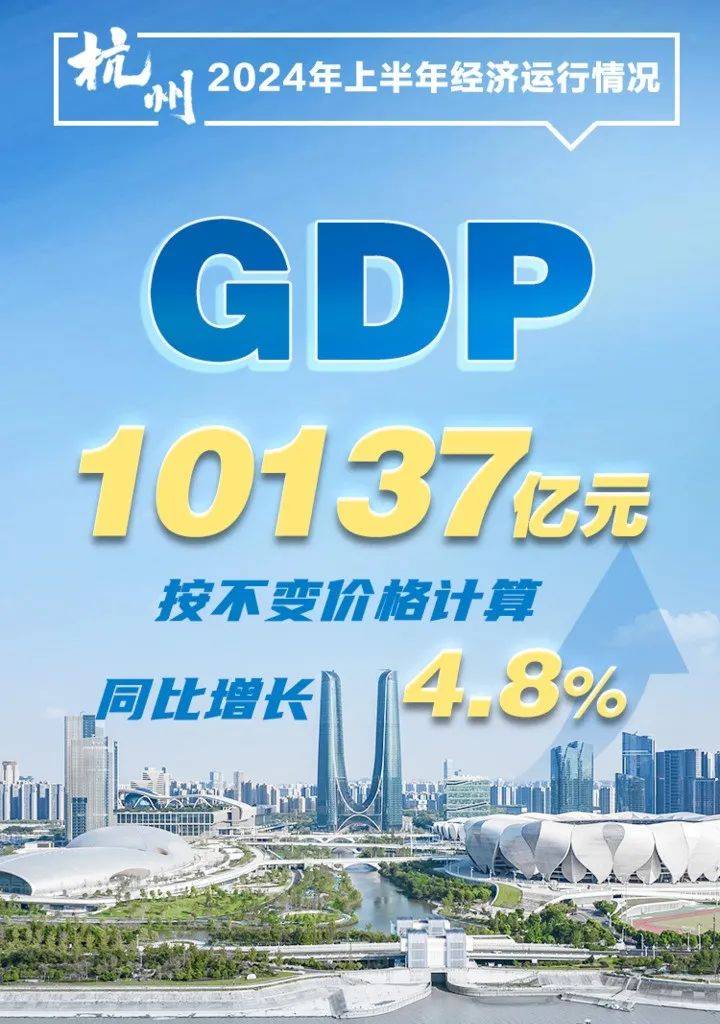 广东：1―5月规上服务业实现营业收入同比增长7.5%