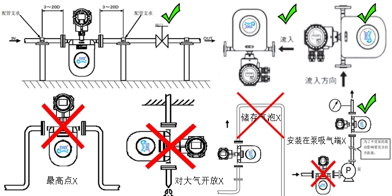 金卡智能获得实用新型专利授权：“质量流量计的安装座及质量流量计”