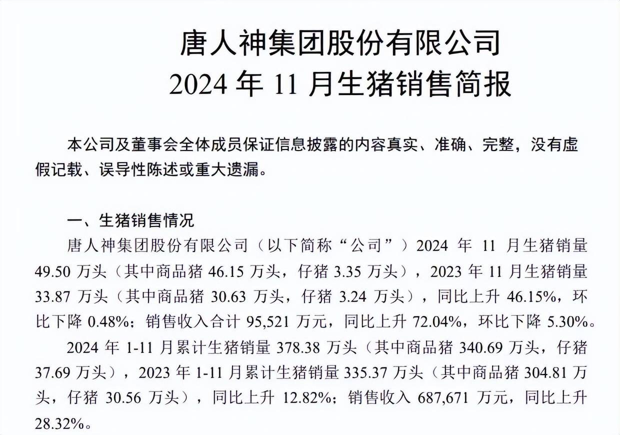 温氏股份：6月销售生猪300.73万头 同比增长28.93%