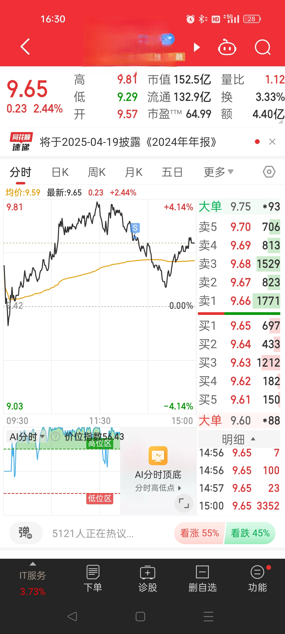 跨境支付(CIPS)概念涨2.36%，主力资金净流入33股