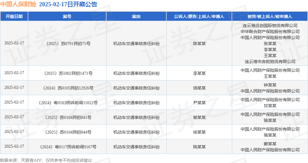 2025海洋通信行业市场发展现状及供需格局、前景分析_人保服务 ,人保有温度