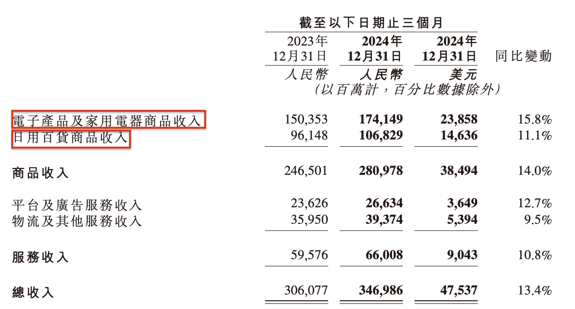 险资年内合计举牌20次 已达去年全年水平