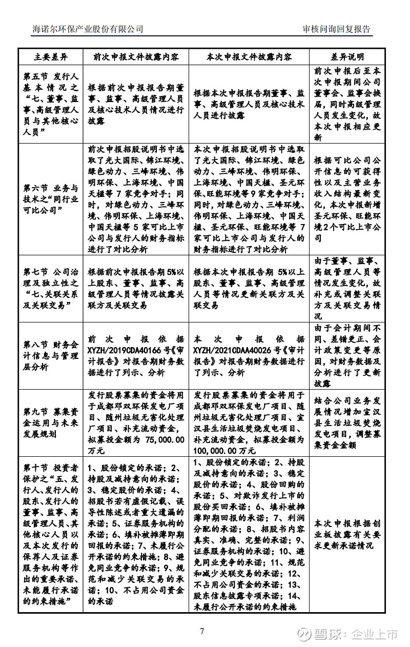 从合并到警示：宏盟与IPG交易中的广告权力边界