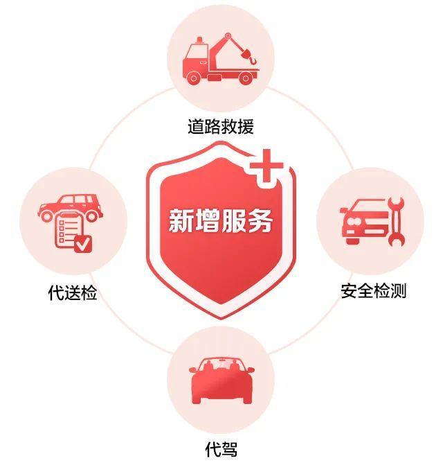 2025年热镀锌圆钢行业发展前景预测及投资战略研究_人保服务,人保有温度