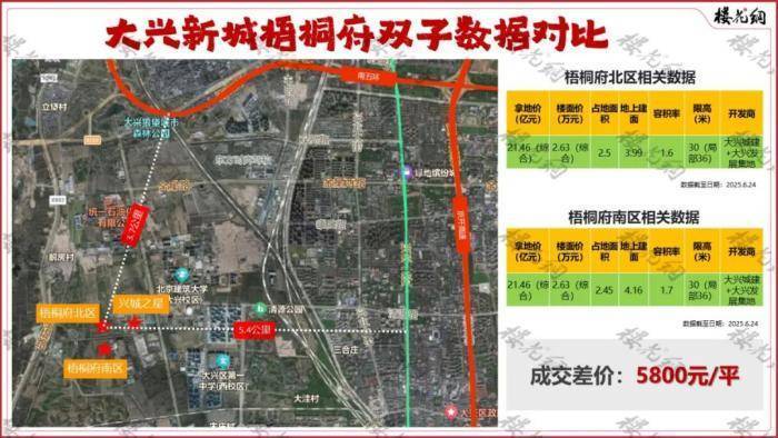 N屹唐开盘上涨210.06%