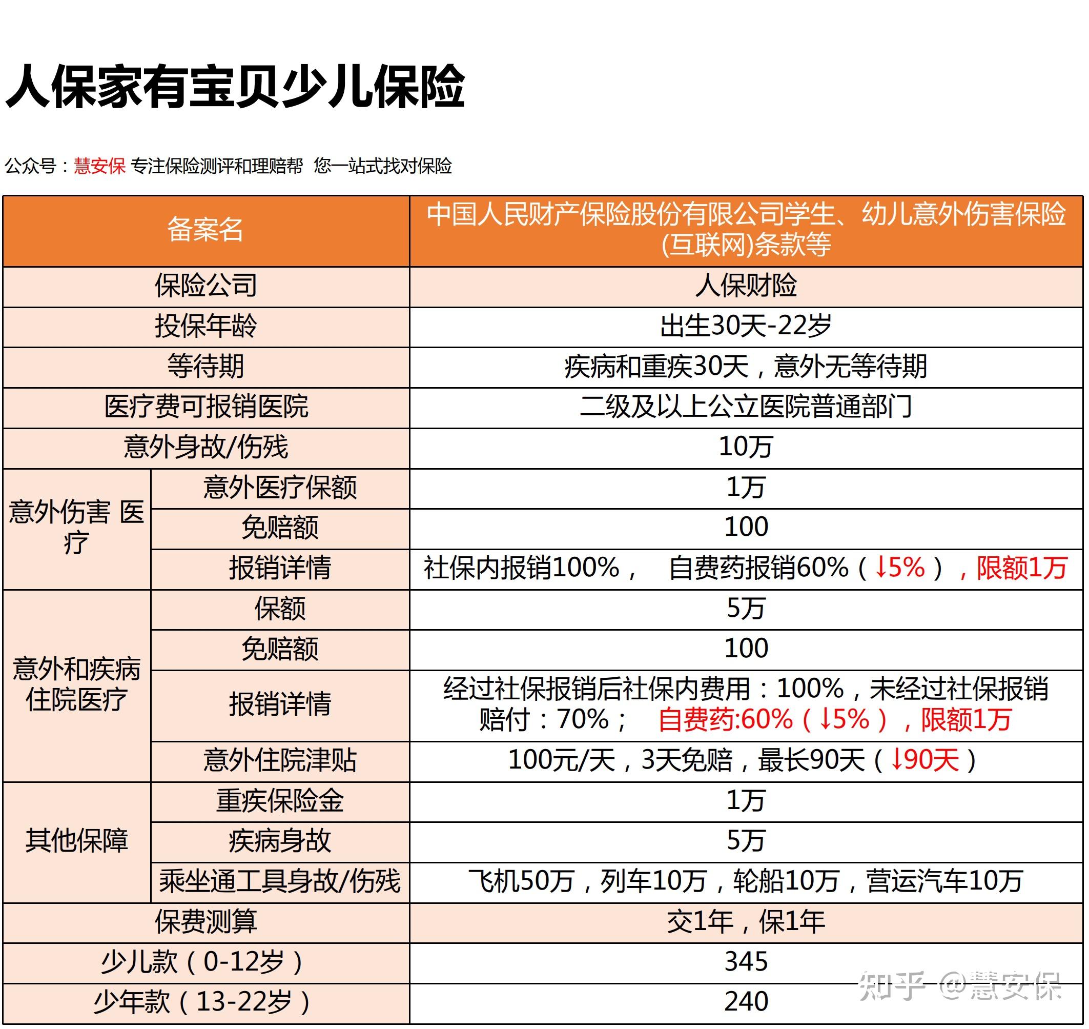 2025年数字IC行业市场分析及未来发展趋势_人保伴您前行,人保有温度