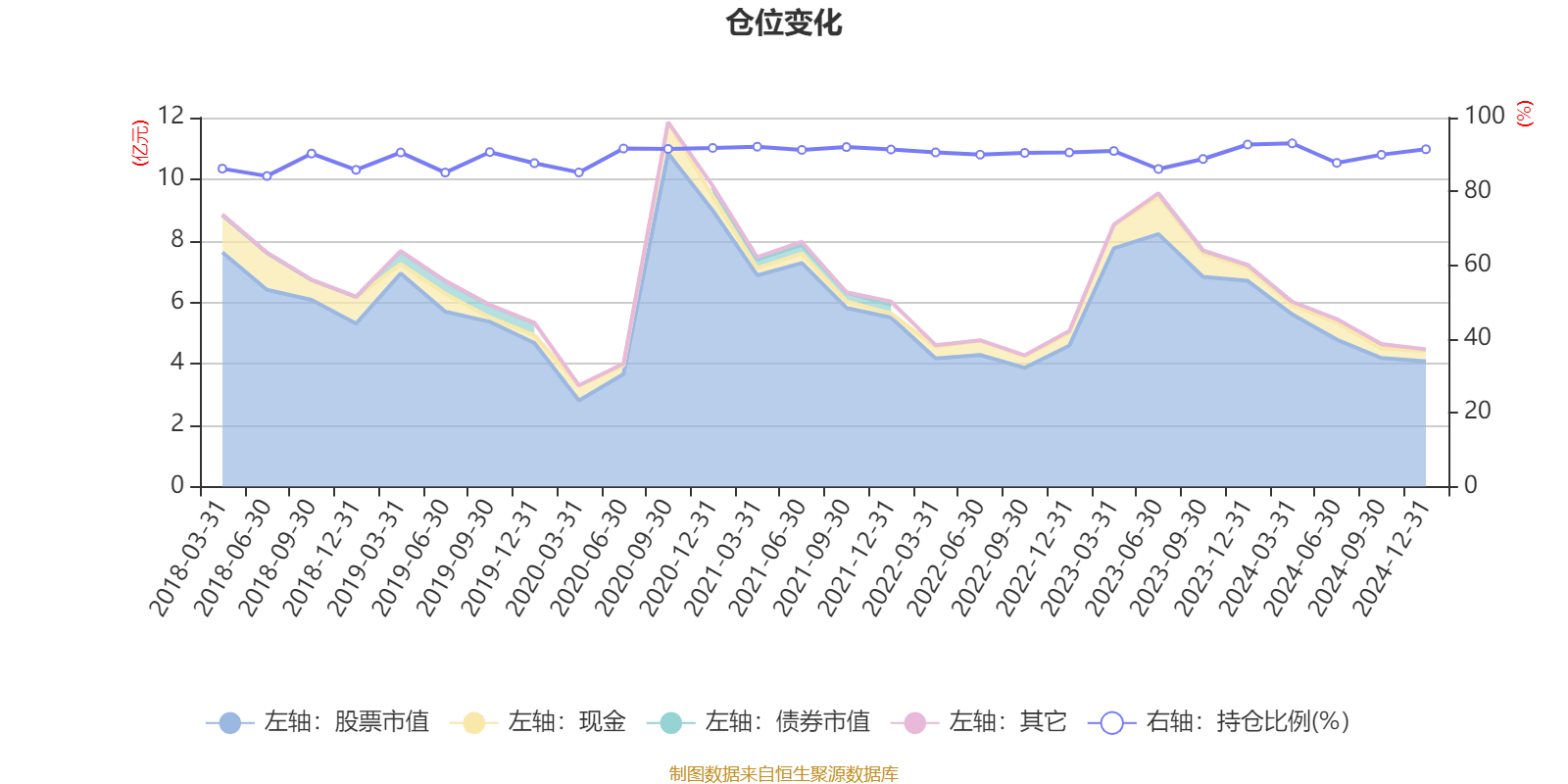 金诚信上半年净利润预计增长74.62%~82.78%
