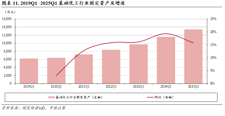 金属期货行业现状与发展前景分析(2025)_人保服务 ,拥有“如意行”驾乘险，出行更顺畅！