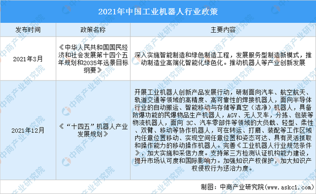 人保财险政银保 ,人保财险 _2025年中国手术机器人行业：未来五年，医疗科技的下一个“爆发点”
