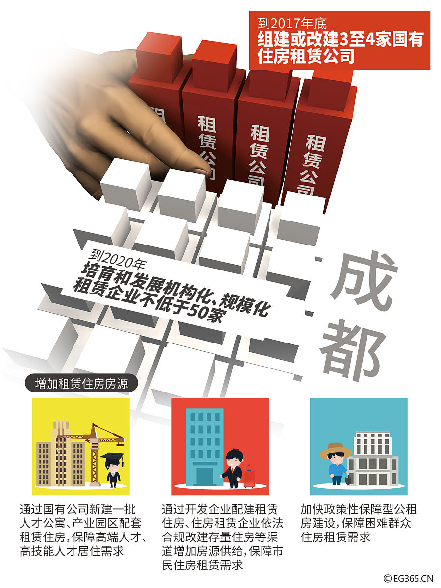 权益时代驱动股权投资升级 险资投向日益聚焦民生基建