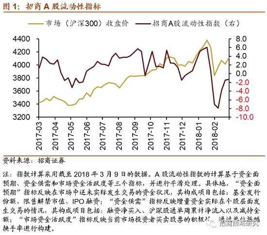 权益时代驱动股权投资升级 险资投向日益聚焦民生基建