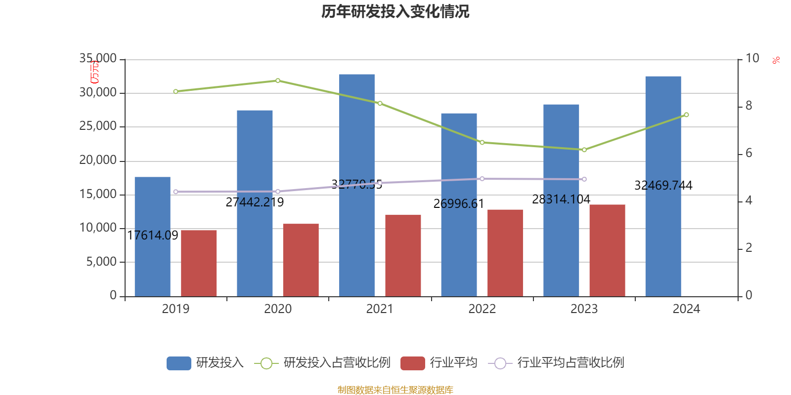 良信股份：丁发晖先生合计延期质押1044万股