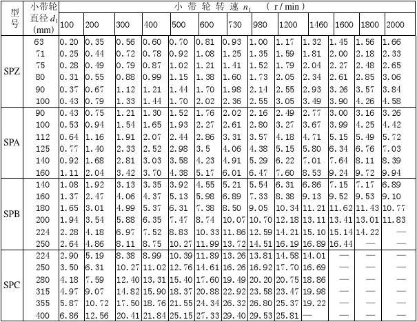 国际复材：公司股份持有人数为55,044人