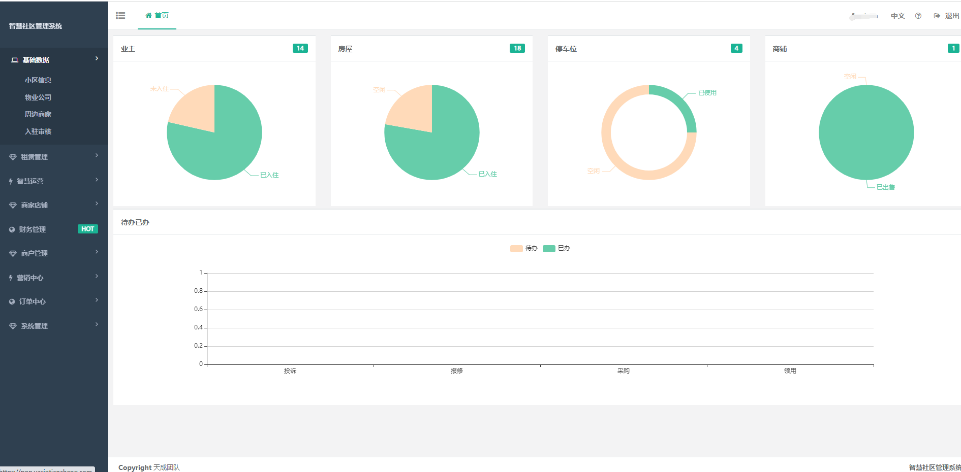 国际复材：公司股份持有人数为55,044人
