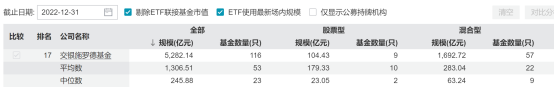 交银施罗德“固收+”的功守道