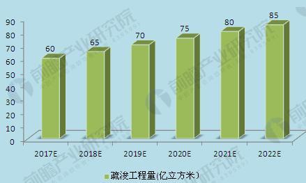 人保伴您前行,人保有温度_2025年中老年用品行业发展前景预测及产业调研报告