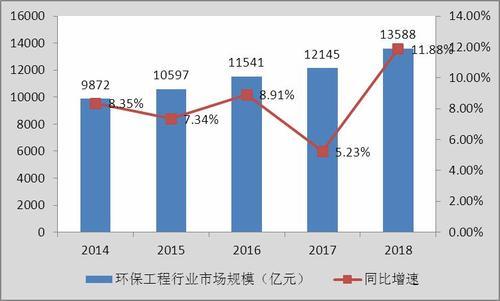 人保伴您前行,人保有温度_2025年中老年用品行业发展前景预测及产业调研报告