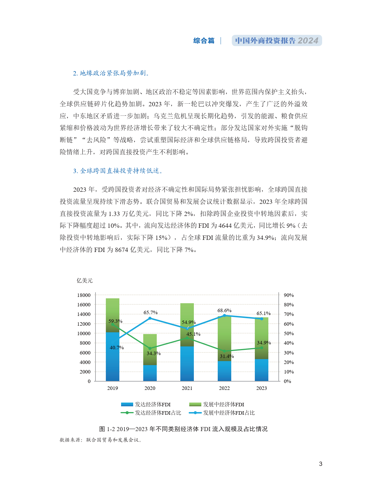 国家发改委副主任周海兵:2021年至2025年5月,外商累计对华直接投资4.7万亿元