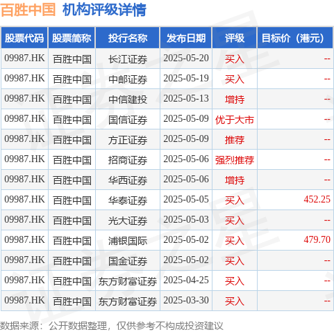 节能风电(601016.SH)：首次回购331.9万股股份