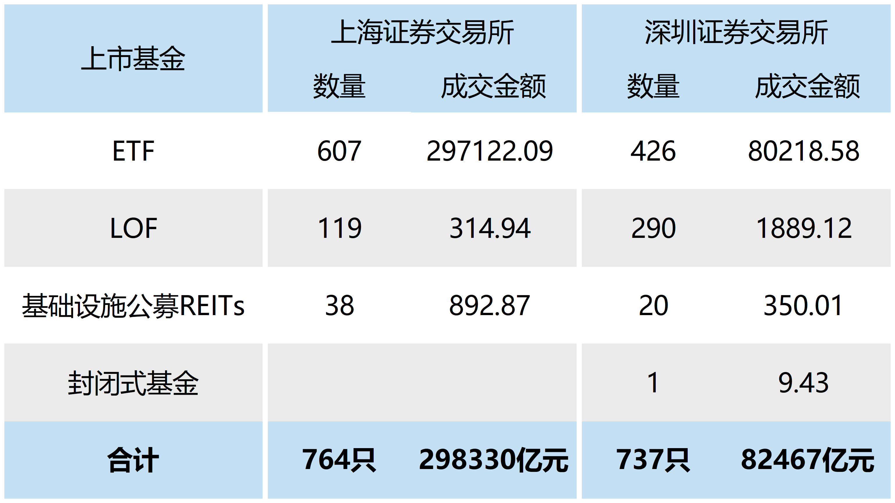 证券之星IPO周报:下周3只新股申购(名单)