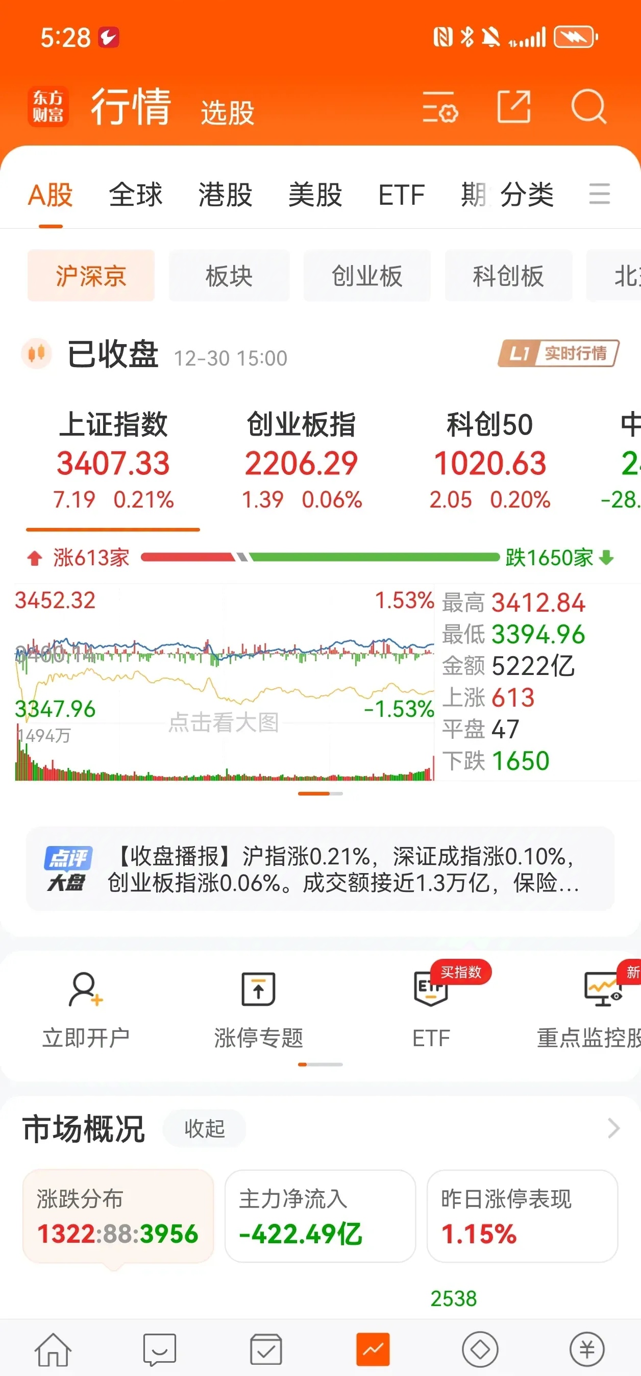 连续4个月回升 6月电商物流指数较上月回升0.2点