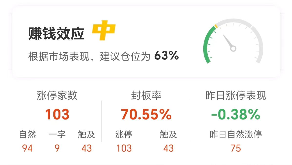电力设备行业资金流出榜:融发核电等11股净流出资金超亿元