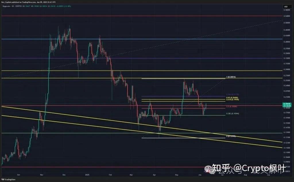 比特币盘中创出历史新高 首次向上触及112000美元