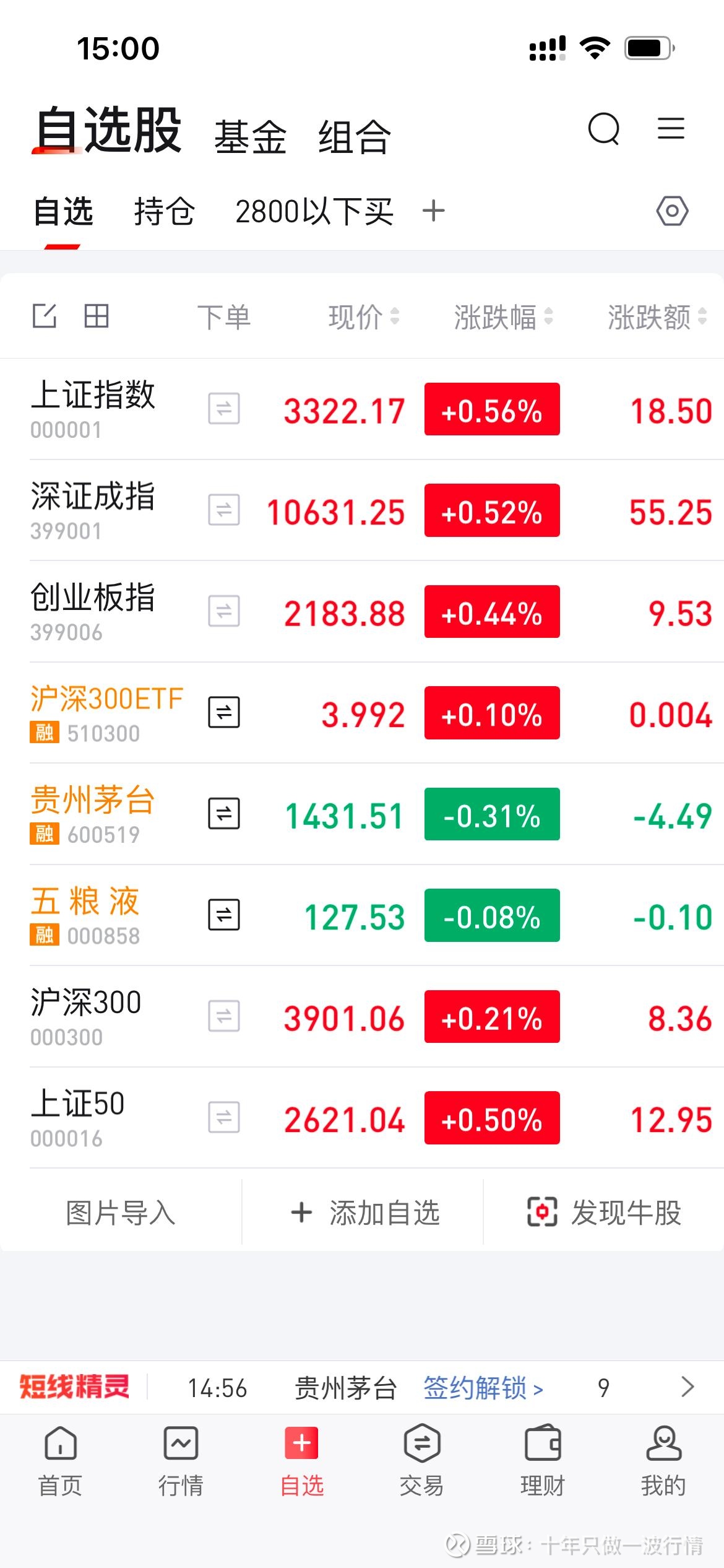 藏格矿业现2笔大宗交易 合计成交331.58万股
