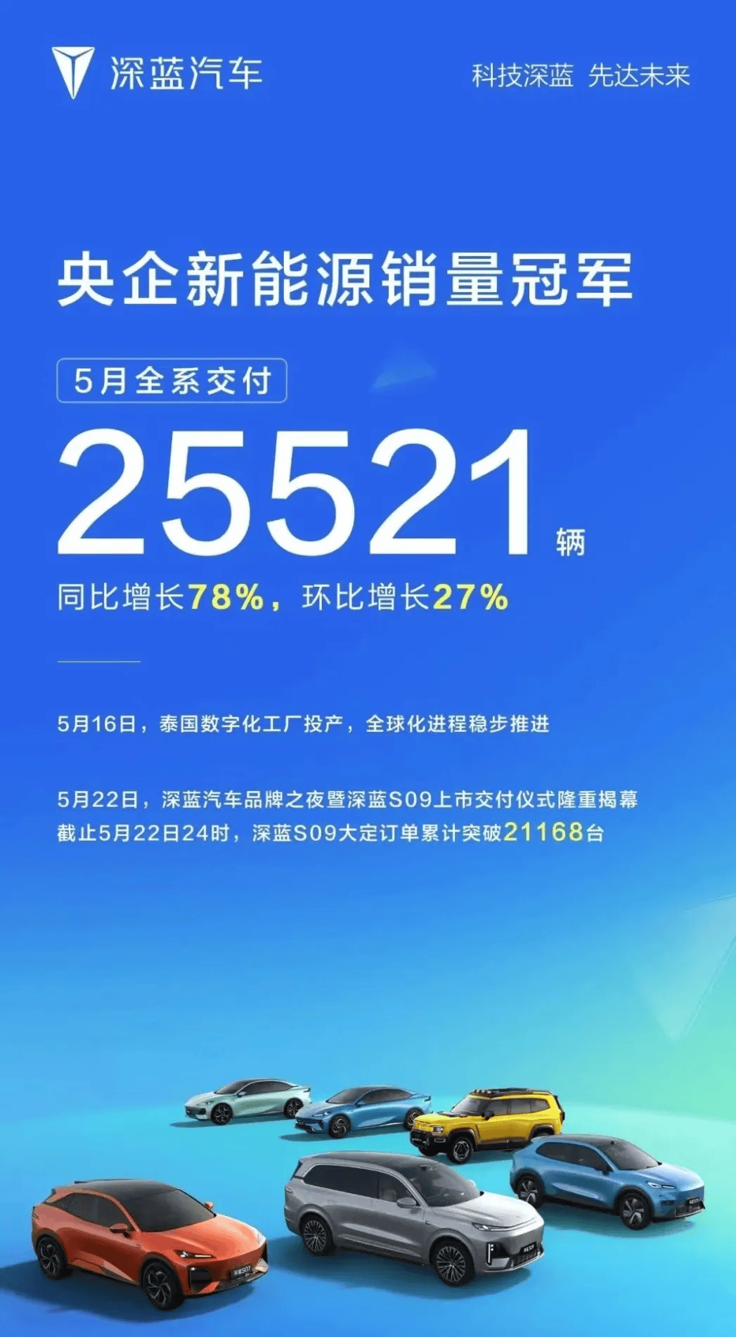 新能源品牌半年销量战绩:中高端表现分化,20万以下市场增长明显