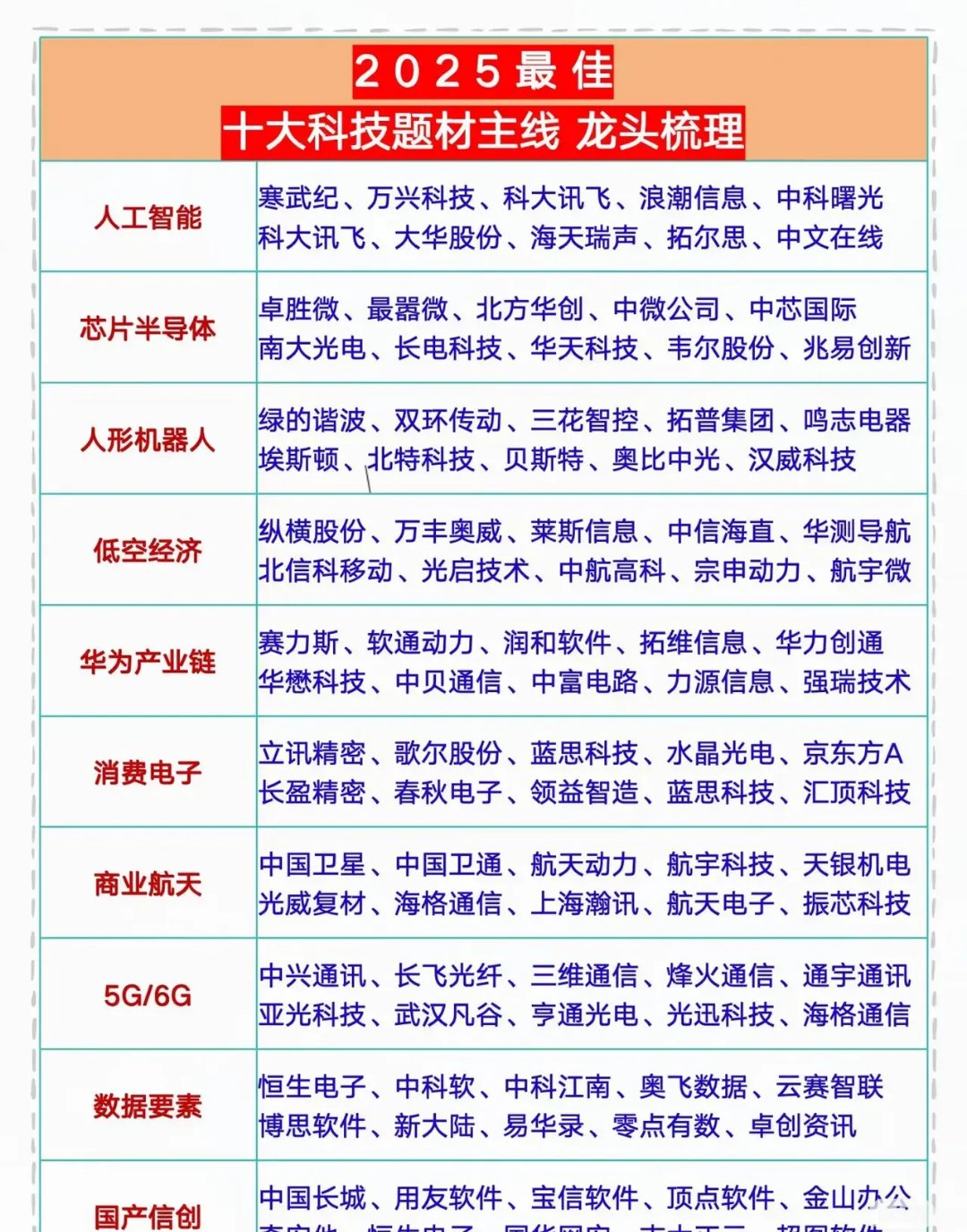 中国光谷八家企业入选2025年福布斯中国人工智能科技企业TOP50
