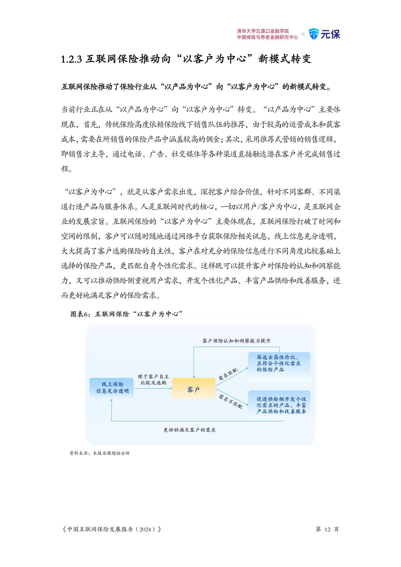 人保伴您前行,人保有温度_虚拟数字人行业市场规模及增长趋势、未来前景分析2025
